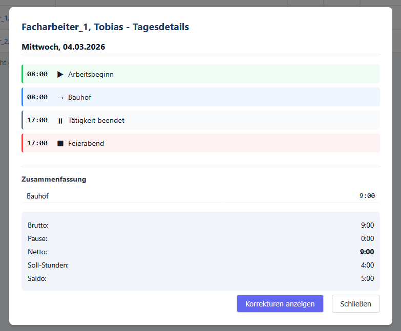 Tagesdetails ansehen
